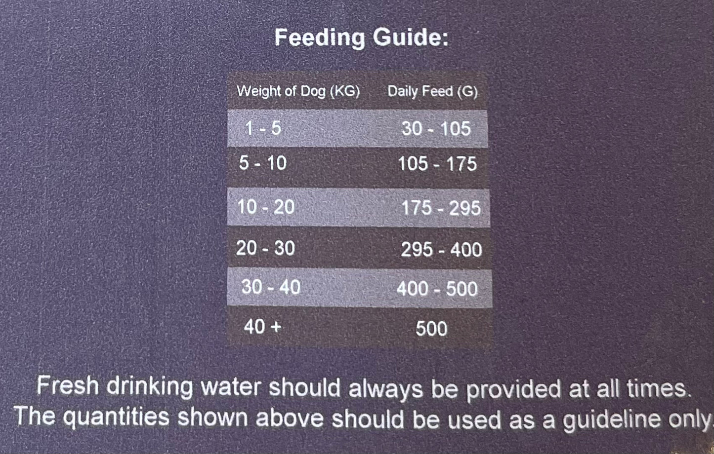 Hits the Spot Lamb & Mint Superfood Kibble